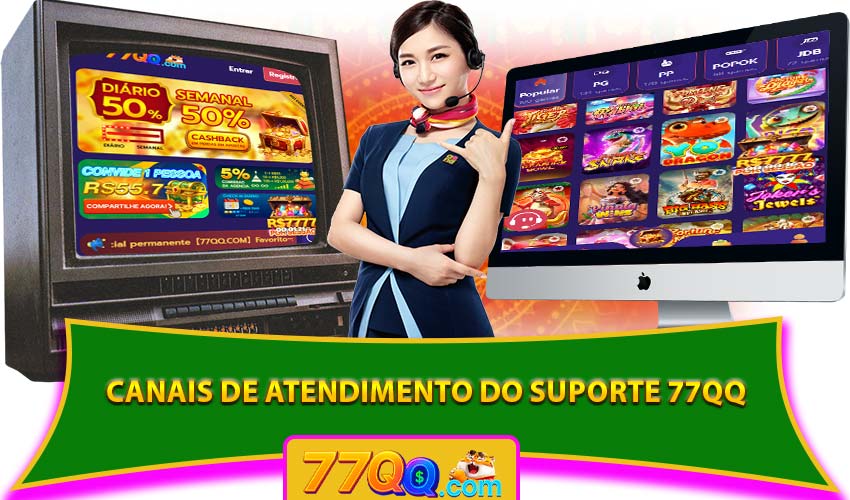 Canais de atendimento do Suporte 77qq