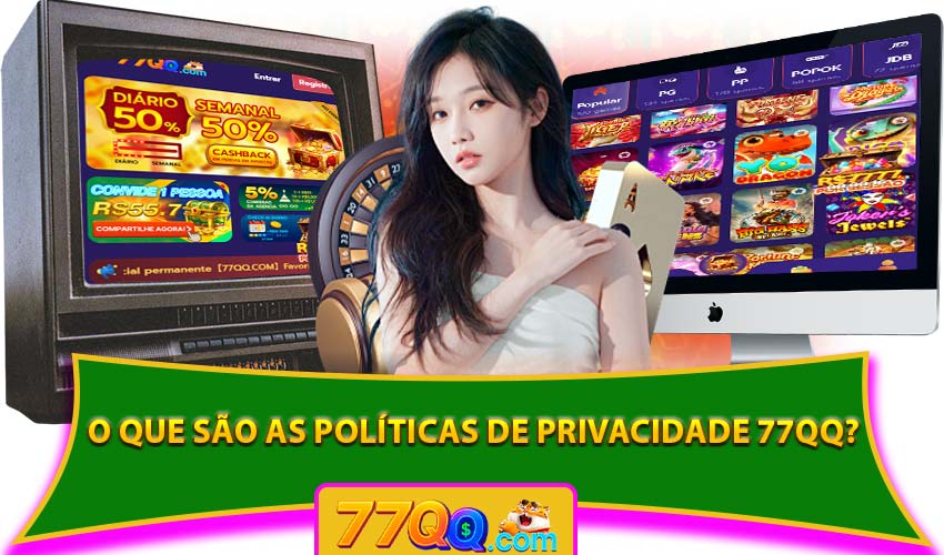 O que são as Políticas de Privacidade 77QQ?